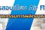 การสอบเทียบ Air Flow กับอุตสาหกรรมอาหารและยา