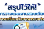 การวางแผนงานสอบเทียบ และเตรียมตัวการตรวจรับ Audit