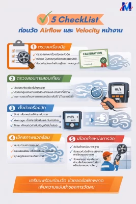 การสอบเทียบเครื่องมือวัด เครื่องมือวัด Airflow